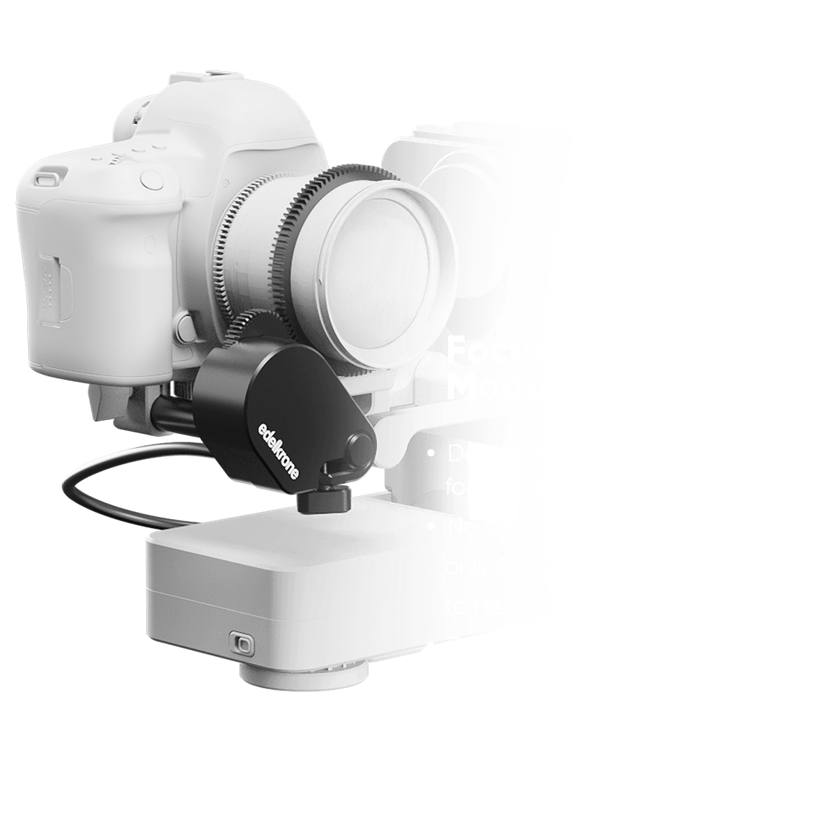 Focus/Zoom Module für HeadPLUS